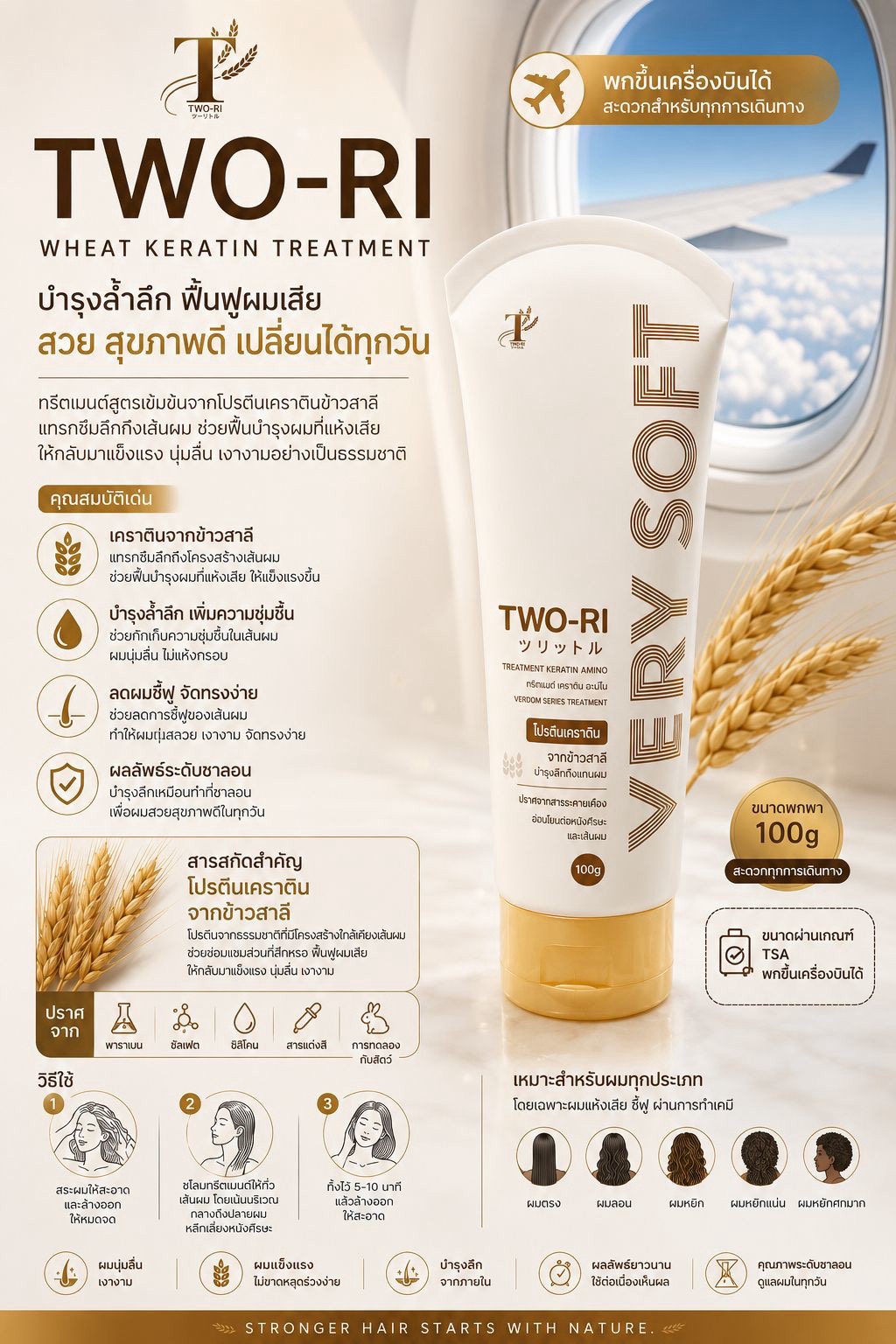TWO-RI Wheat Keratin Treatment Very Soft